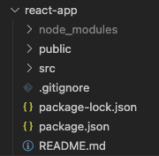 React app directory
